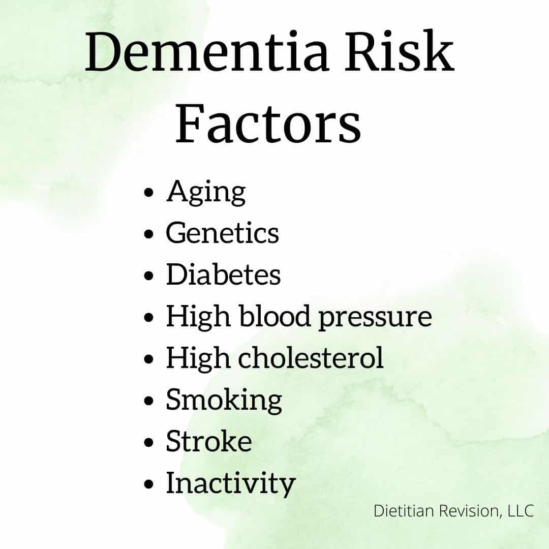 List on green and white background: Dementia Risk Factors: Aging, genetics, diabetes, hypertension, high cholesterol, smoking, stroke, inactivity.