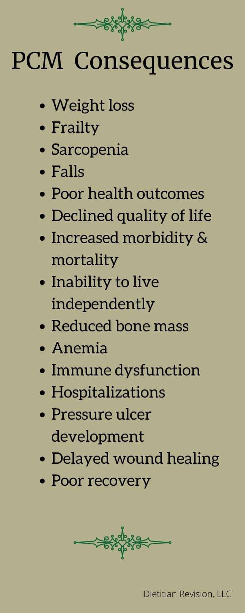 List on beige background of protein calorie malnutrition consequences. 