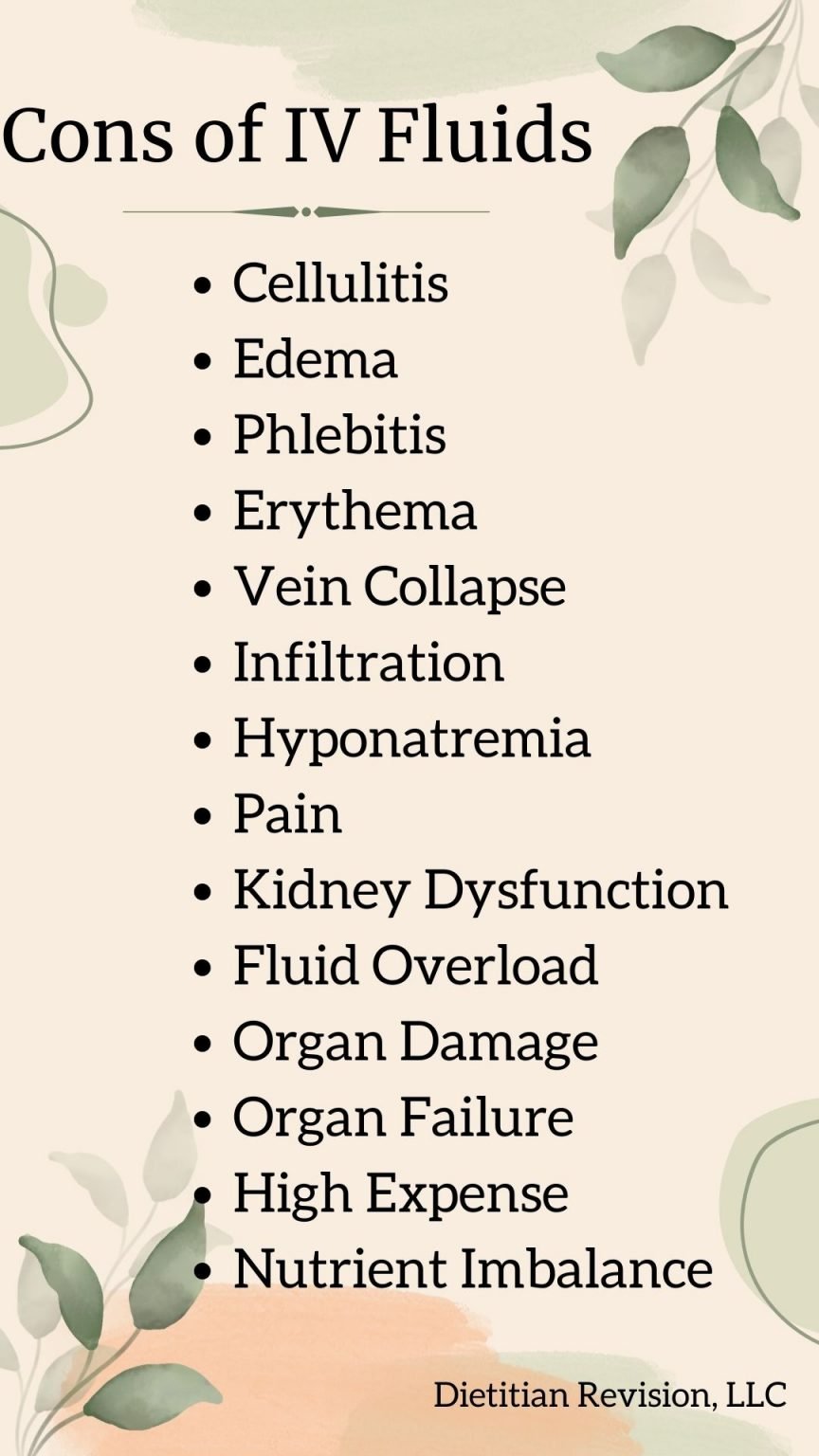 IV Fluids for Dehydration - Dietitian Revision