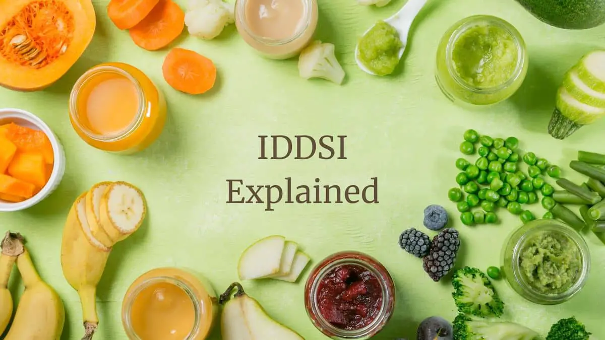 Various fruits and vegetables of different textures laid out on a green background with the title IDDSI Explained