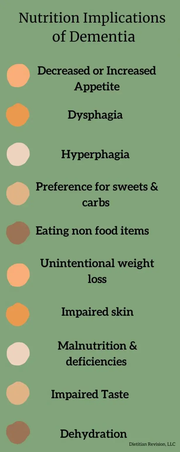 Dementia and Eating Sweets Dietitian Revision