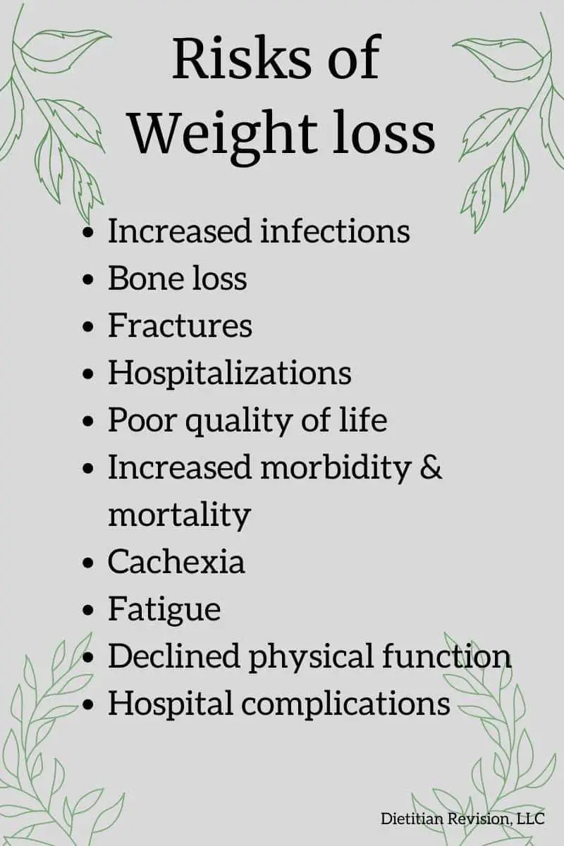 Risks of weight loss: increased infections, bone loss, fractures, hospitalizations, poor quality of life, increased morbidity and mortality, cachexia, fatigue, declined physical function, hospital complications. 