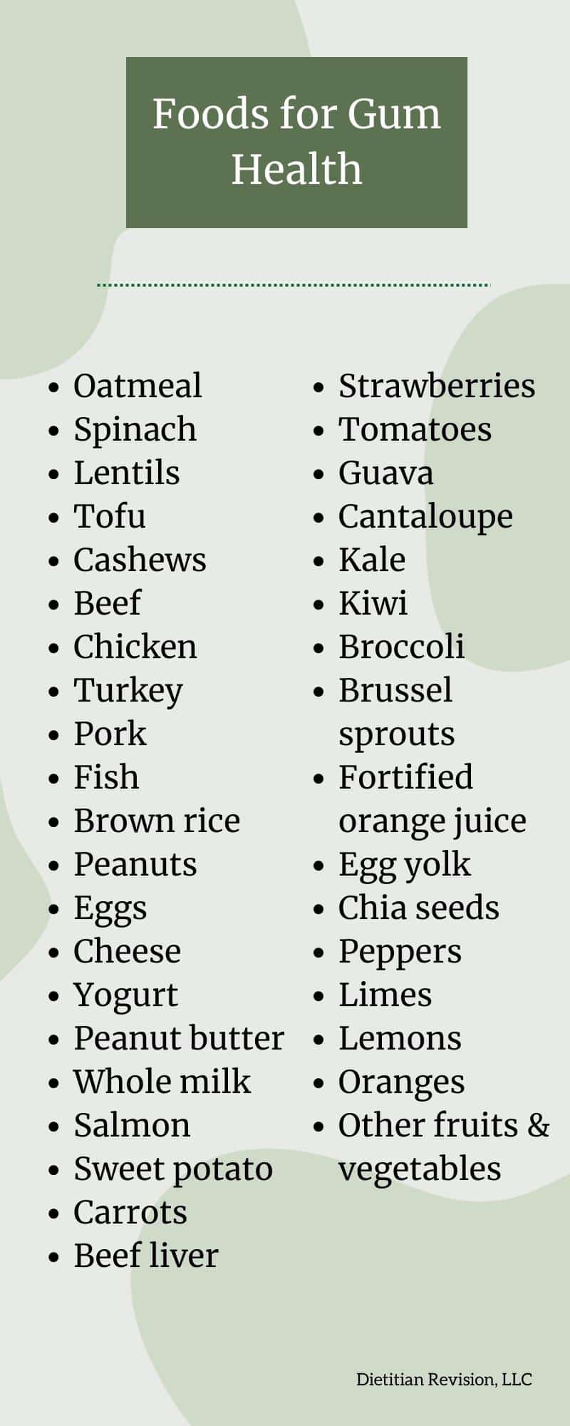 List of foods for gum health.