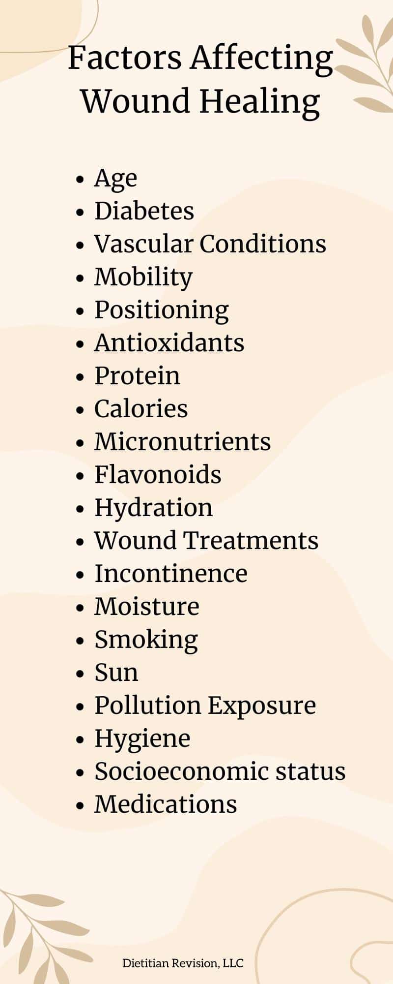 List of factors affecting wound healing on beige background. 