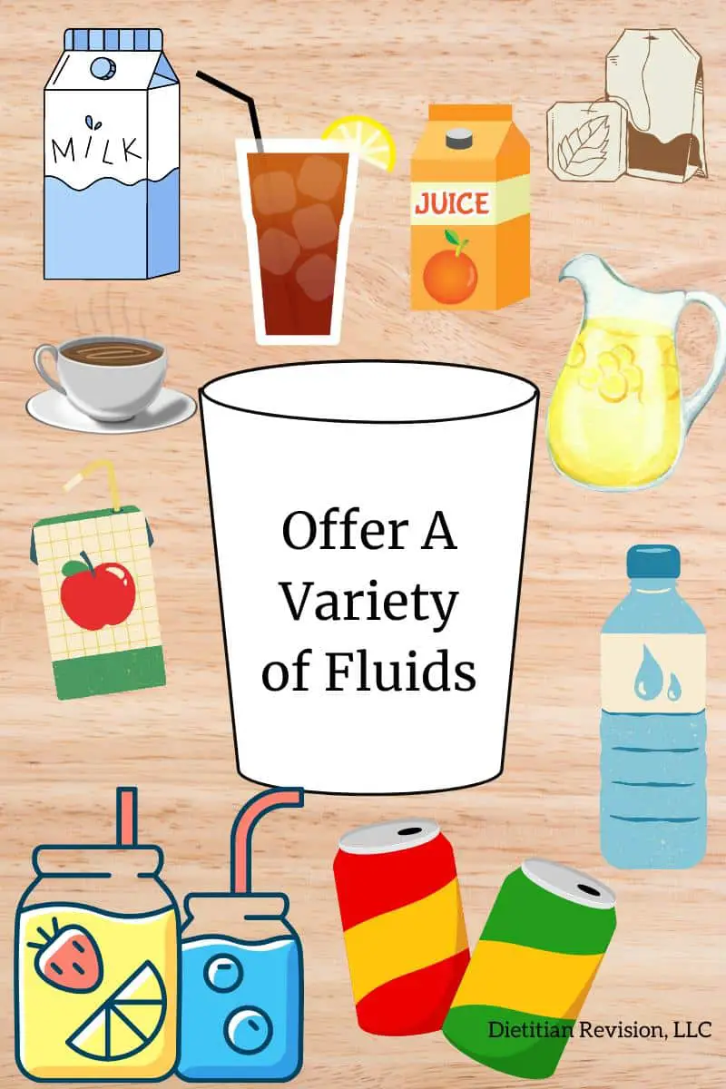 Offer a variety of fluids infographic: milk, iced tea, orange juice, hot tea, coffee, lemonade, apple juice box, water, fruited drinks, pop. 