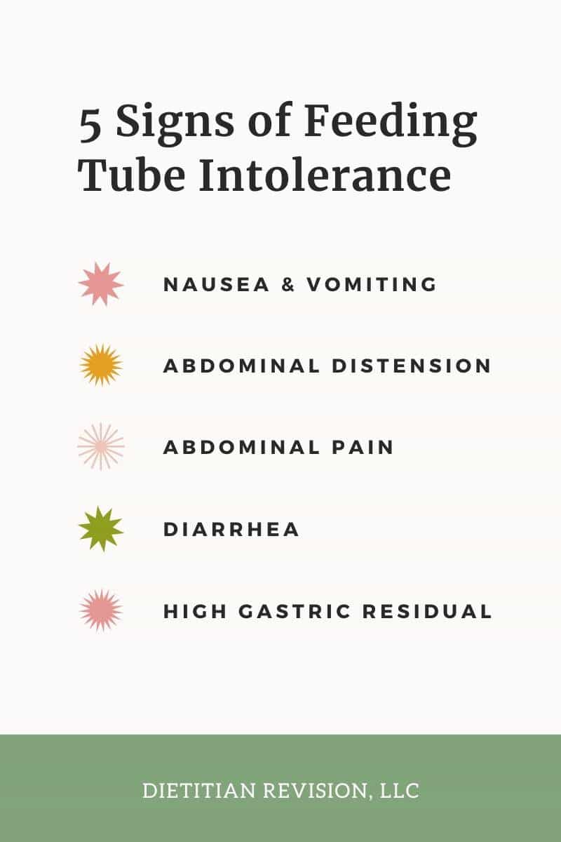 Signs and Symptoms of Tube Feeding Intolerance - Dietitian Revision