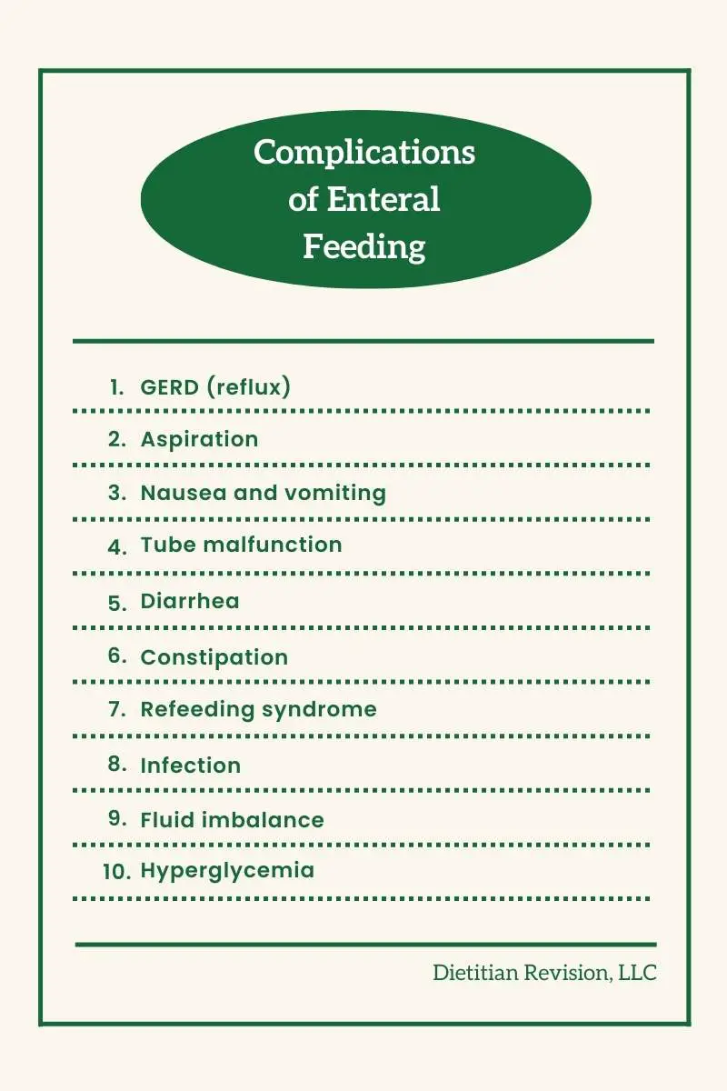Complications of Enteral Feeding: GERD, aspiration, nausea and vomiting, tube malfunction, diarrhea, constipation, refeeding syndrome, infection, fluid imbalance, hyperglycemia. 