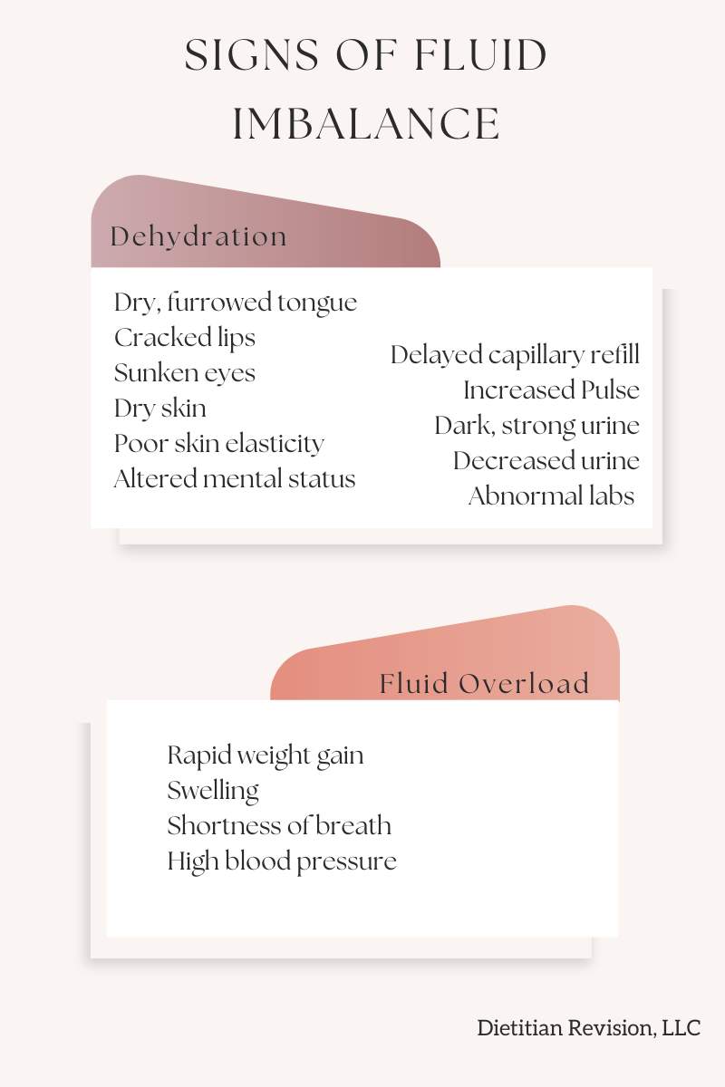 Signs of fluid imbalance: Dehydration:  dry tongue, cracked lips, sunken eyes, dry skin, poor skin elasticity, altered mental status, delayed capillary refill, increased pulse, dark urine, decreased urine, abnormal labs; Fluid Overload: rapid weight gain, swelling, SOB, high blood pressure. 