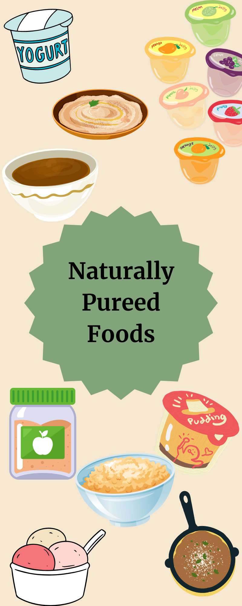 Natural pureed foods: yogurt, hummus, jello, broth, applesauce, pudding, hot cereal, ice cream refried beans. 